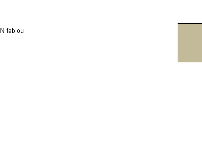 Chronologie