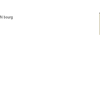 Chronologie