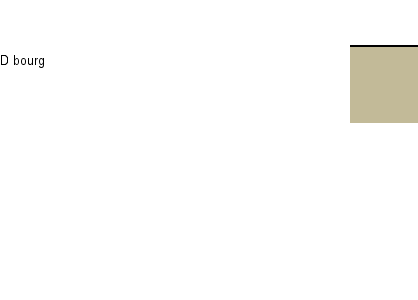 Chronologie