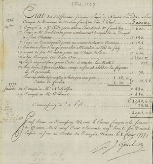 comptes payés par Gruel à Nantes - Houghton Library, Harvard University, Cambridge